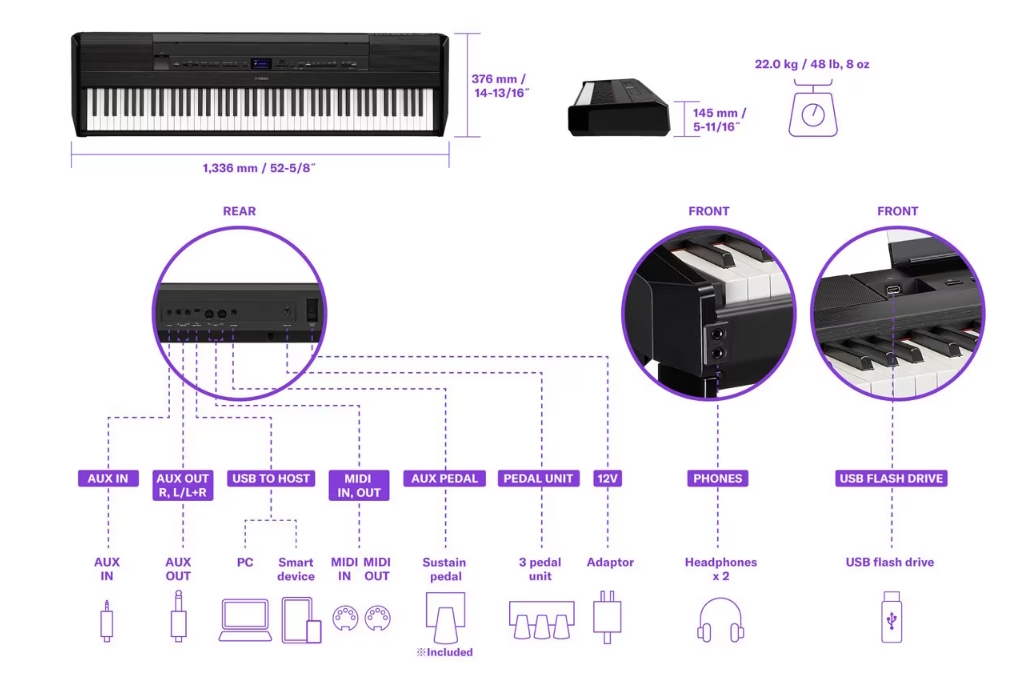 Les différentes connexions du piano Yamaha P-525